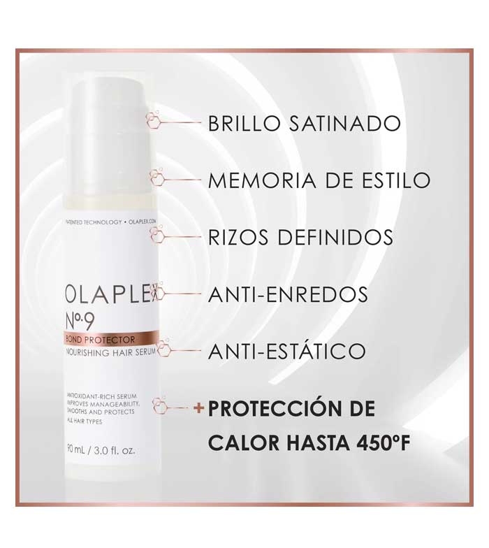 OLAPLEX N 9 90ML