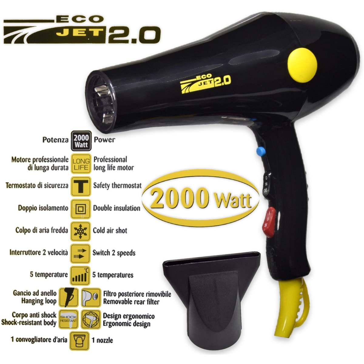 GIUBRA PHON ECO-JET 2.0