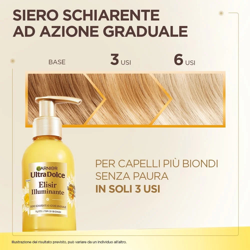 Garnier UltraDolce Elisir Illuminante Camomilla